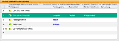 Die Tabellentitel der Parameter in der Testsequenz passen sich den Parametern der ausgewählten Zeile an.