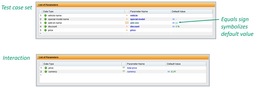 Default values can be set for parameters.