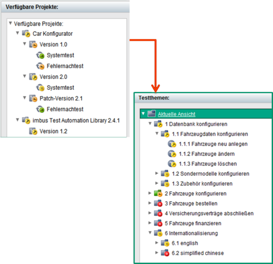 Bild: Professionelle Testplanung in wenigen Mausklicks: Mit der imbus TestBench erstellen Sie detaillierte Testpläne in einer klaren Baumstruktur. 